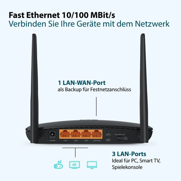 TP-Link TL-MR6400